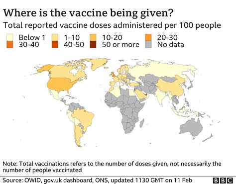 world covid vaccination rates